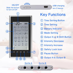 4 Output Channel 24 Modes EMS Eletric Professional Muscle Stimulation Physiotherapy Tens Electrodes Machines Body Massager Pads