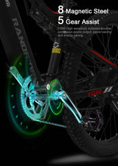 Electric Bicycle RANDRIDE YG90 1000W 48V17AH Hydraulic Brake E-bike with Full Suspension 21 Gears Shift Free Rack Electric bike