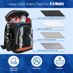 Insulated Cooler Backpack – 36 Can / 25L Leakproof with Bottle Opener