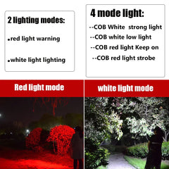 Powerful COB LED Headlamp USB Rechargeable 4 Modes Lighting Head Flashlight With 18650 Built in Battery Camping Fishing Lantern