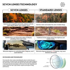 SCVCN New Sports Sunglasses Photochromic Cycling Glasses Mountain Bicycle Goggles MTB Road UV400 Protection Sun Eyewear for Man