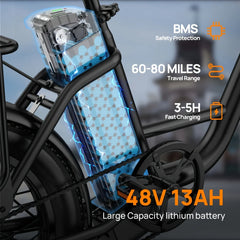 1000W Electric Bike – 48V 13Ah Removable Battery, 20″×3" Fat Tire, 7-Speed, Dual Disc Brakes