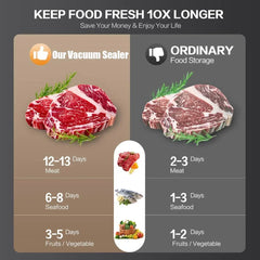 Food Vacuum Sealer Machine Dry Wet Food Vacuum Packaging Machine with UV Kitchen Food Storage Sealing Machine Built-in Cutter